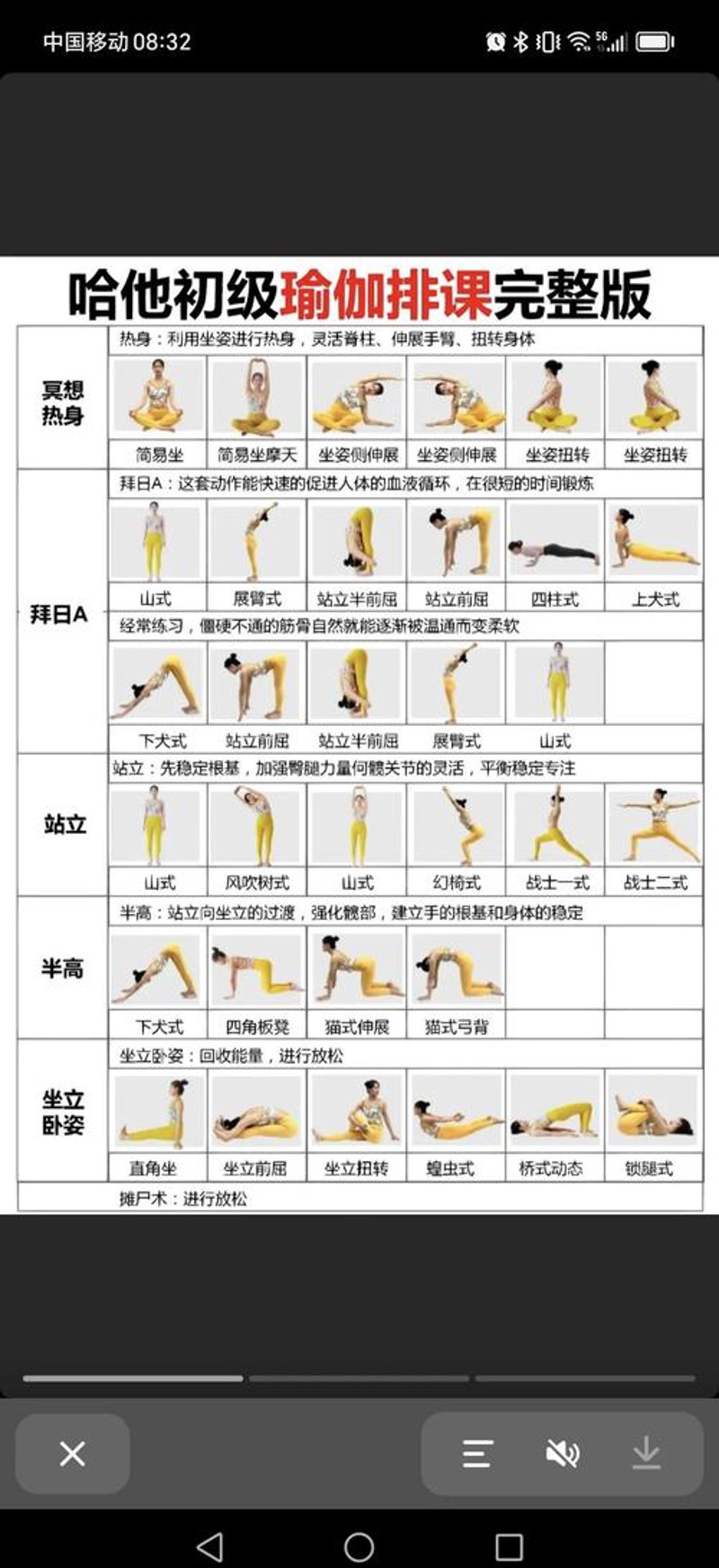 瑜伽行业的潮流新风：揭秘瑜伽教练培训的现状